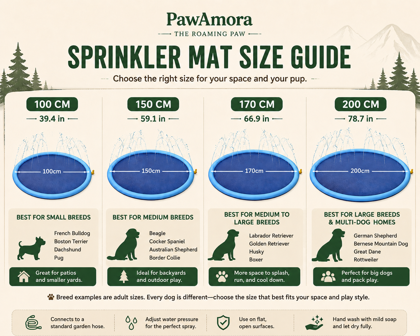 Splash and Play Sprinkler Mat